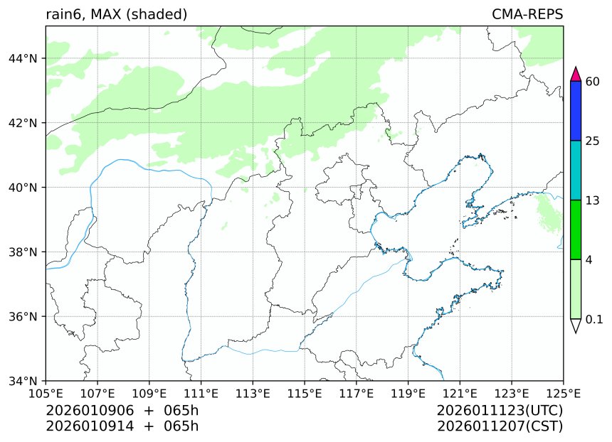 01/09 06时 +065小时