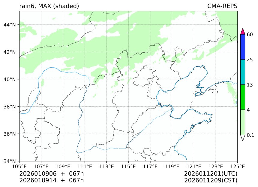 01/09 06时 +067小时