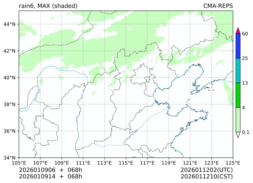 01/09 06时 +068小时