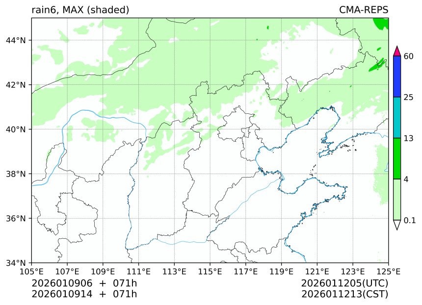 01/09 06时 +071小时