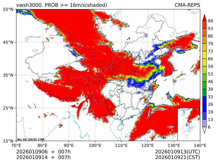 01/09 14时 +007小时