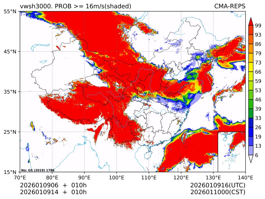 01/09 14时 +010小时