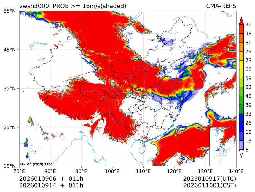 01/09 14时 +011小时