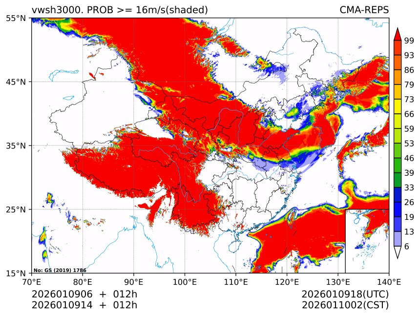 01/09 14时 +012小时