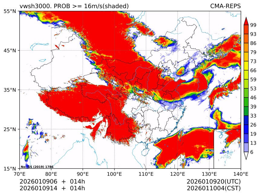 01/09 14时 +014小时