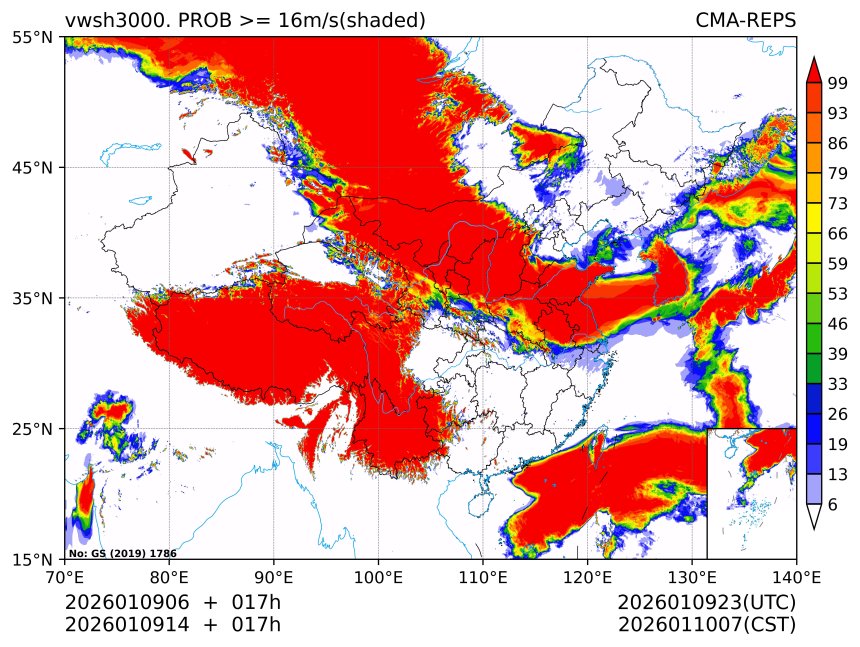01/09 14时 +017小时