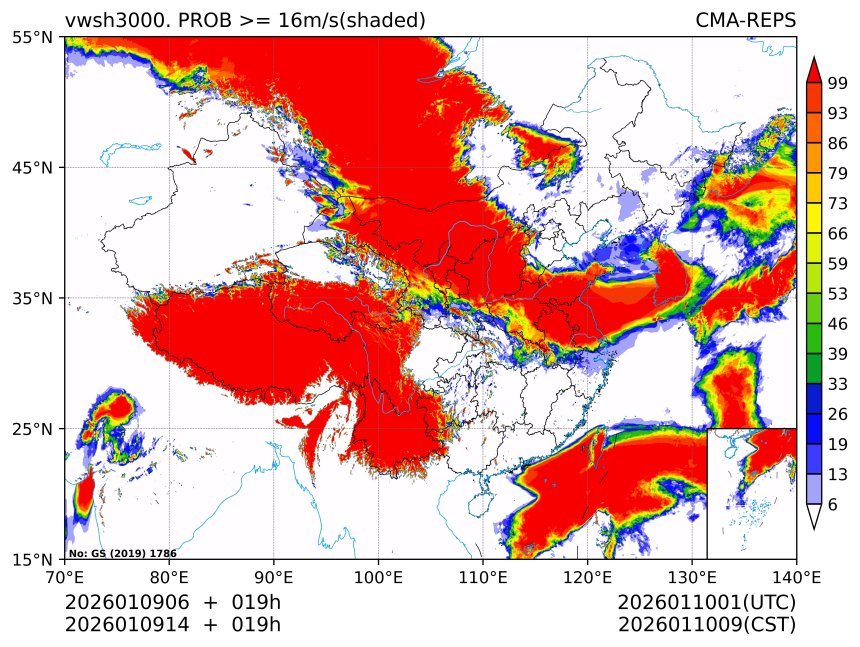 01/09 14时 +019小时