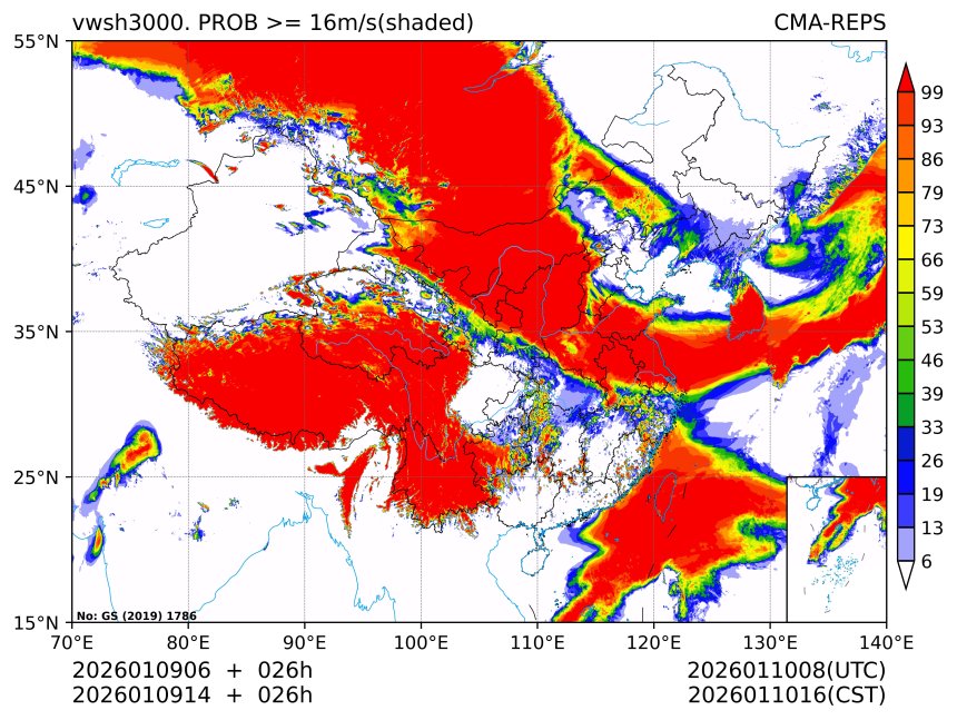 01/09 14时 +026小时