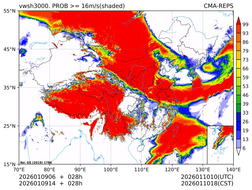 01/09 14时 +028小时