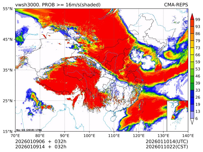 01/09 14时 +032小时