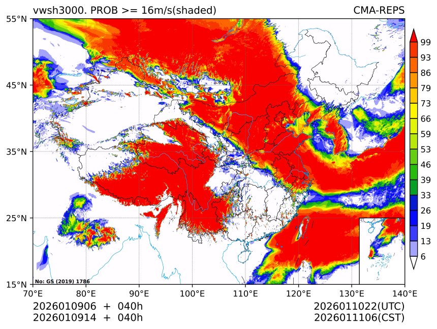 01/09 14时 +040小时