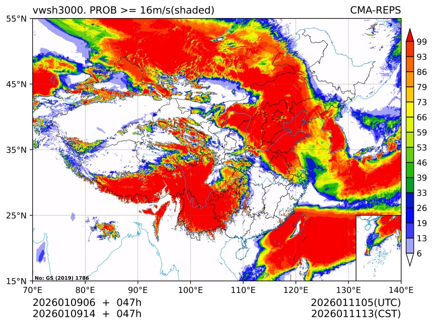 01/09 14时 +047小时