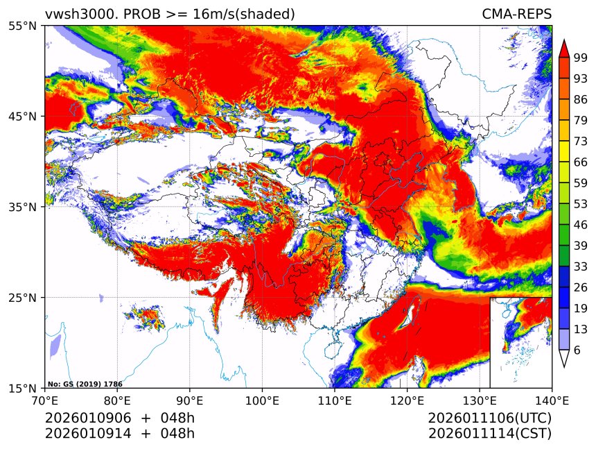 01/09 14时 +048小时