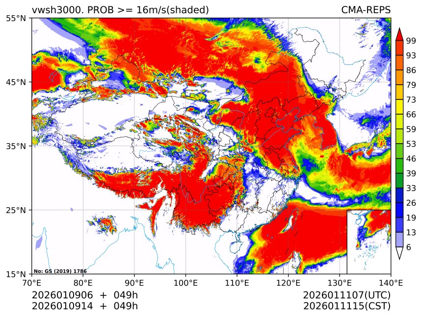 01/09 14时 +049小时