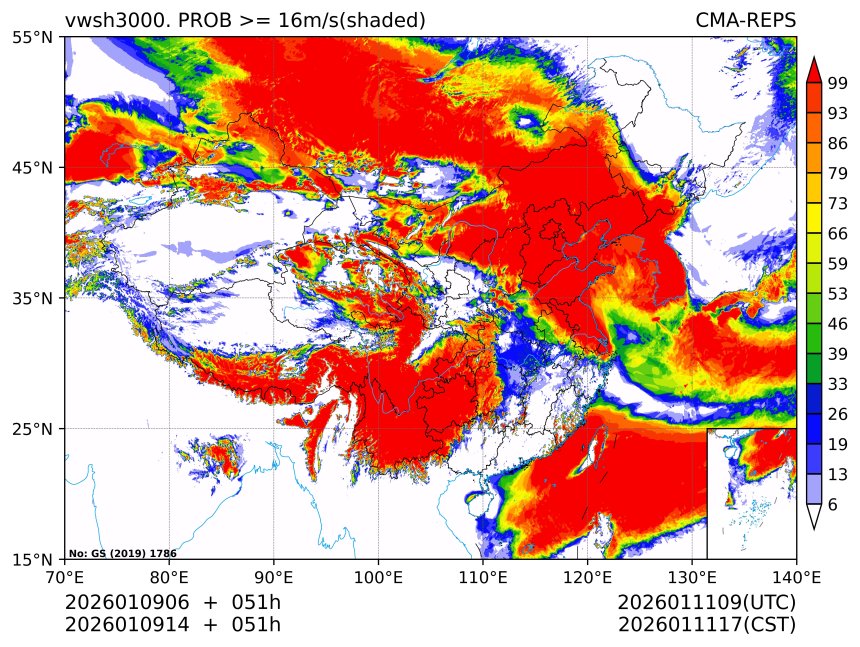 01/09 14时 +051小时