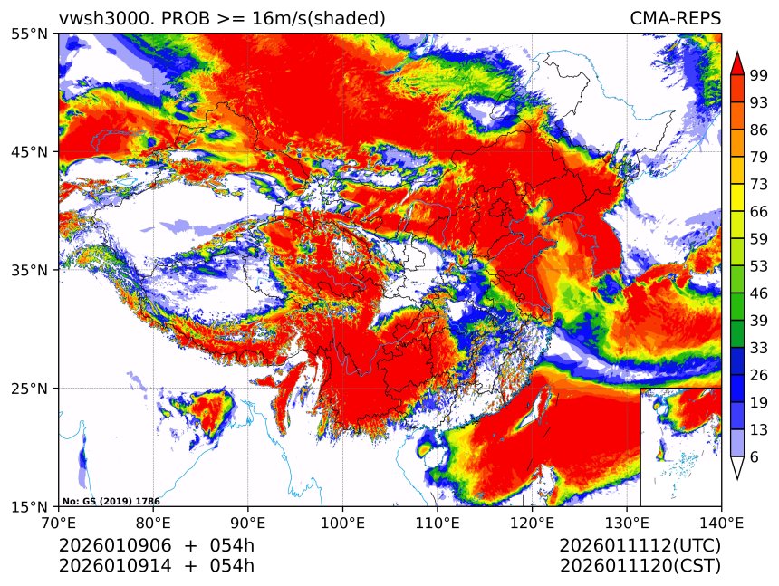 01/09 14时 +054小时