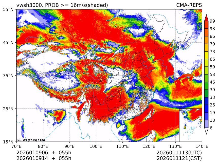 01/09 14时 +055小时