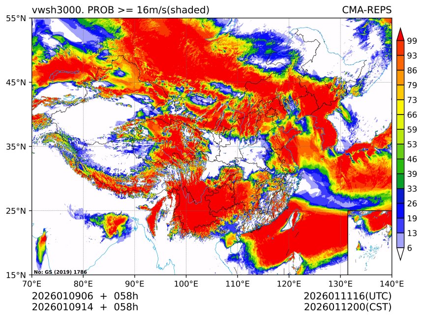 01/09 14时 +058小时