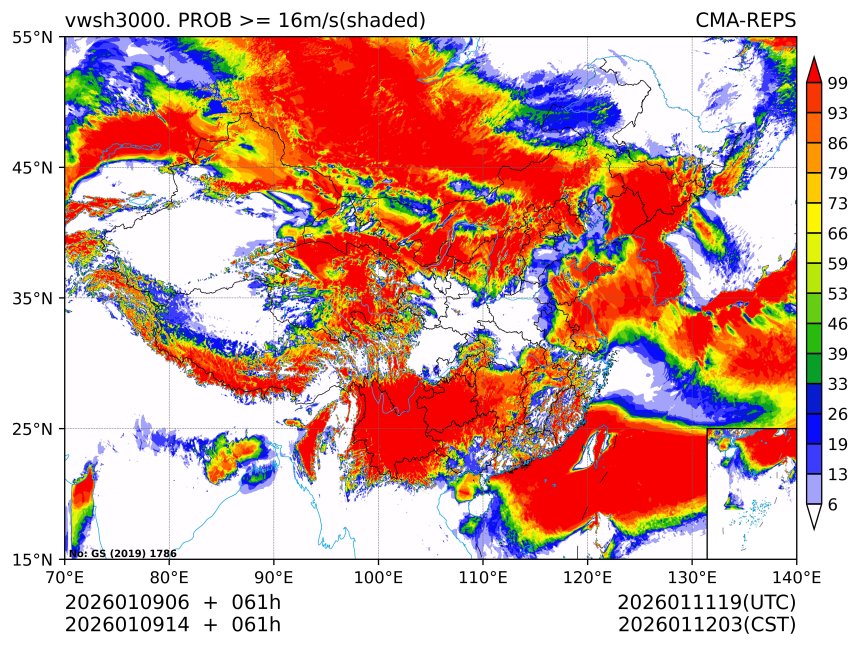 01/09 14时 +061小时