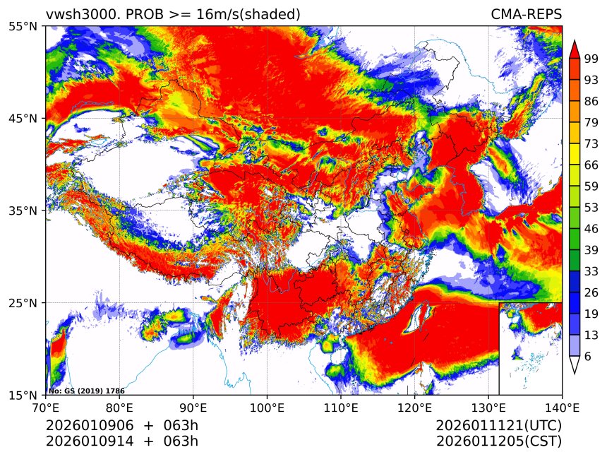 01/09 14时 +063小时