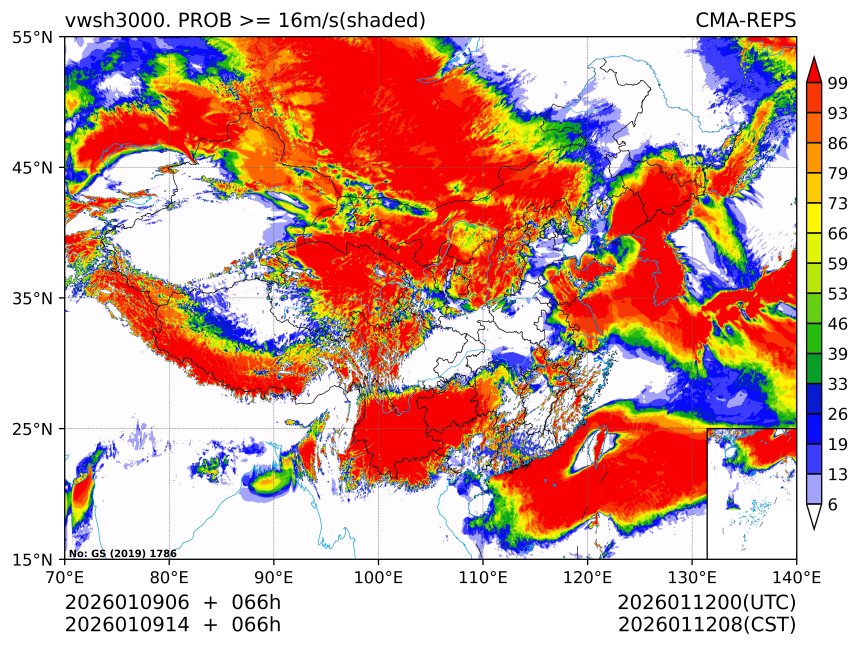 01/09 14时 +066小时
