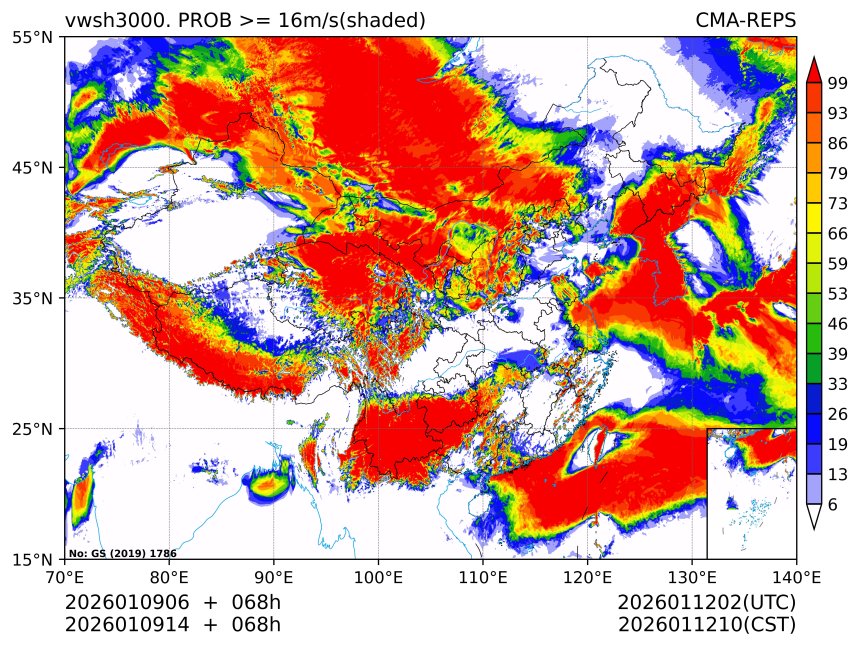 01/09 14时 +068小时