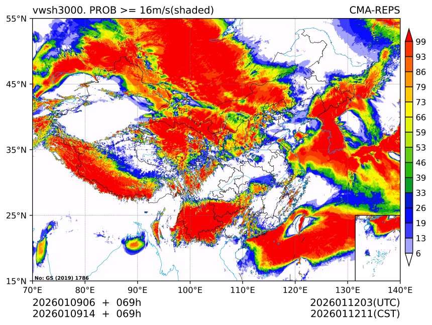 01/09 14时 +069小时
