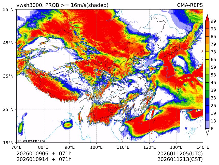 01/09 14时 +071小时