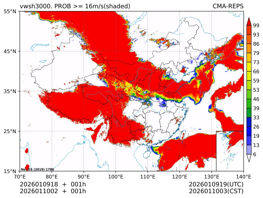 01/10 02时 +001小时