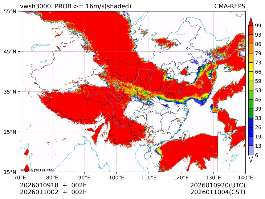 01/10 02时 +002小时