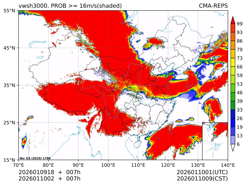 01/10 02时 +007小时