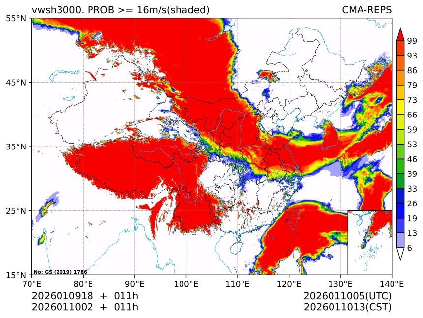 01/10 02时 +011小时