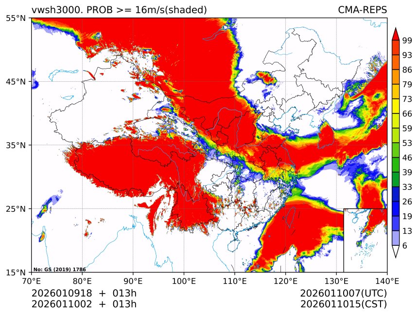 01/10 02时 +013小时