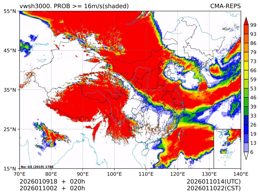 01/10 02时 +020小时