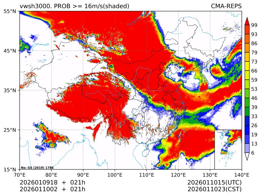 01/10 02时 +021小时