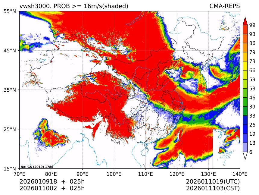 01/10 02时 +025小时