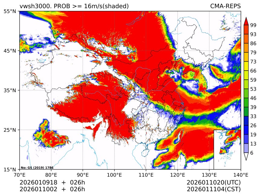01/10 02时 +026小时