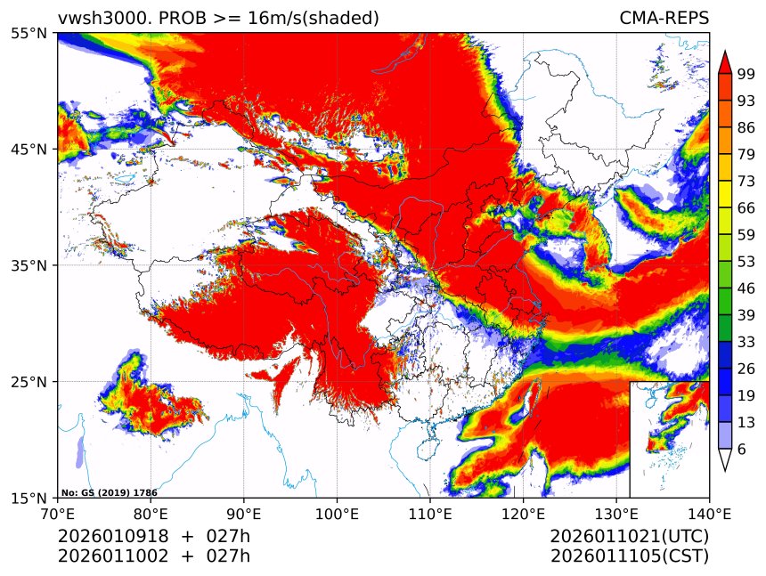 01/10 02时 +027小时