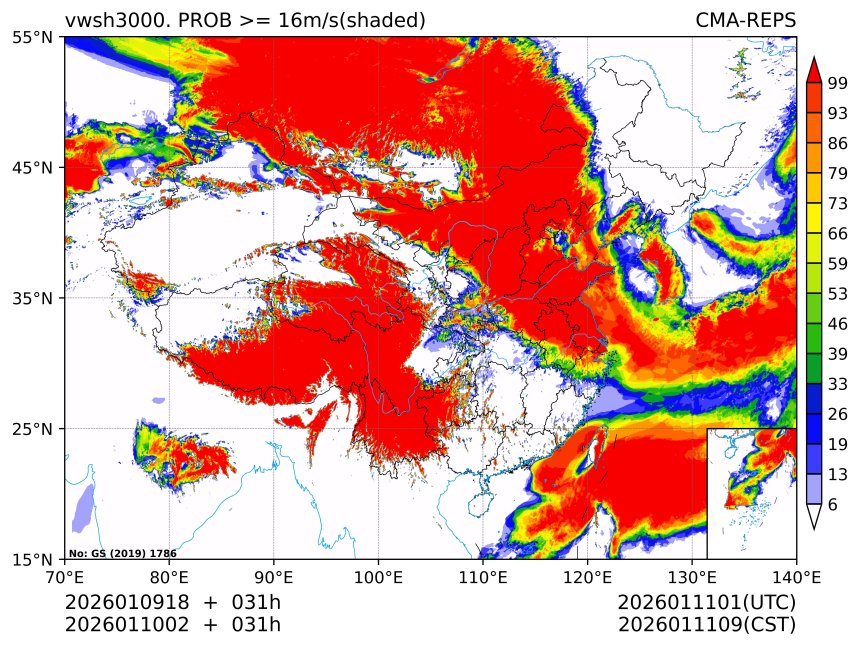 01/10 02时 +031小时