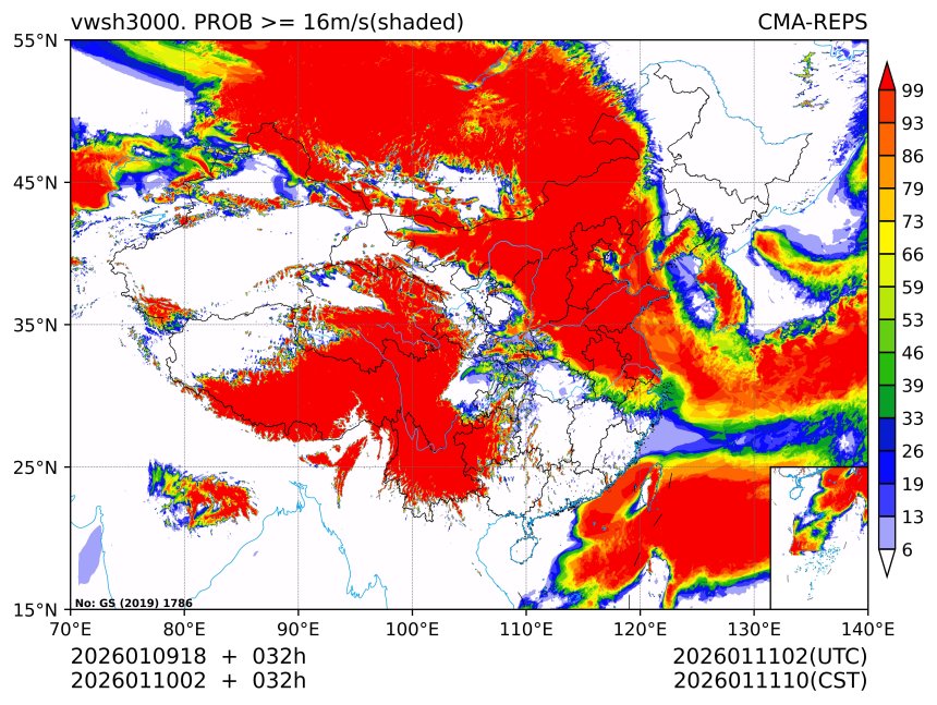 01/10 02时 +032小时