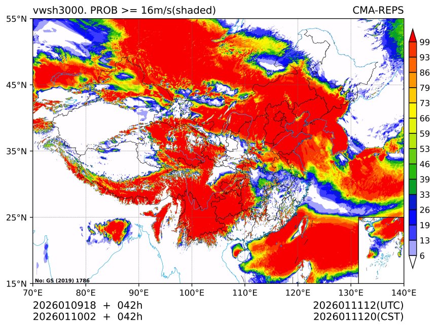 01/10 02时 +042小时