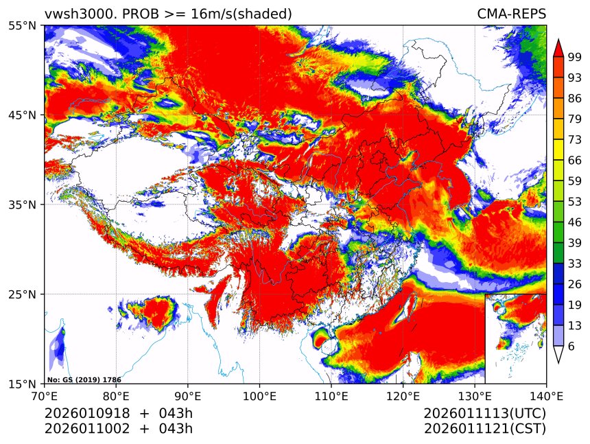 01/10 02时 +043小时