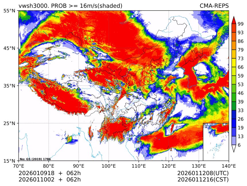 01/10 02时 +062小时