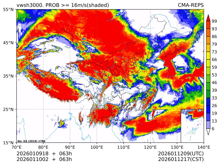 01/10 02时 +063小时