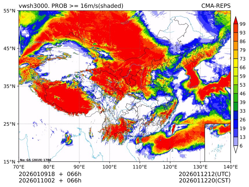 01/10 02时 +066小时