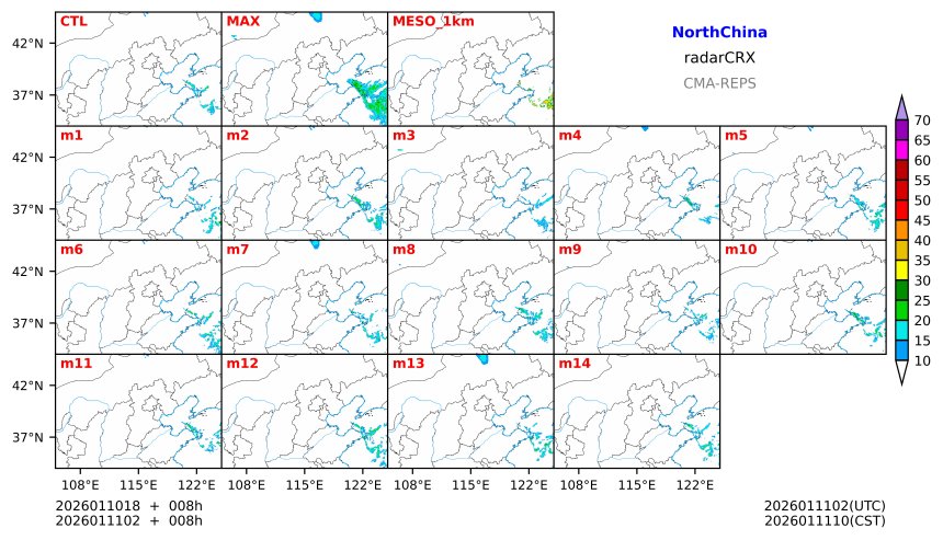 01/10 18时 +008小时