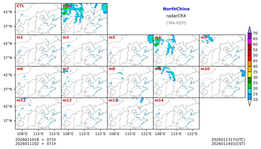 01/10 18时 +071小时