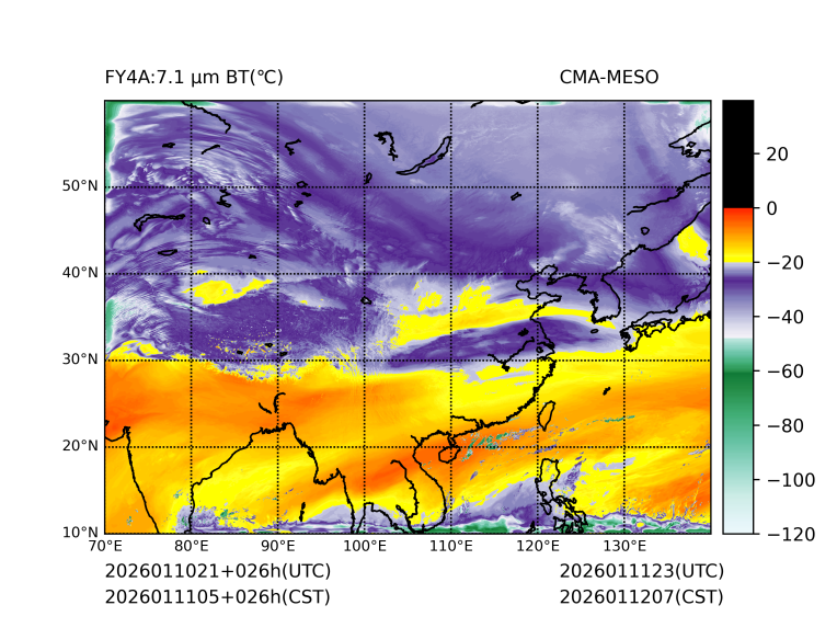 01/11 05时 +026小时