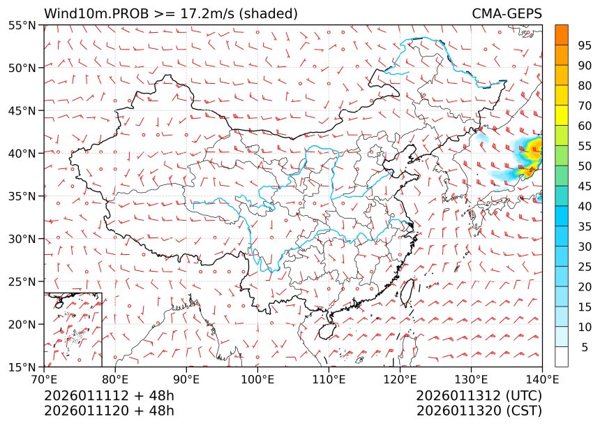 01/11 20时 +048小时