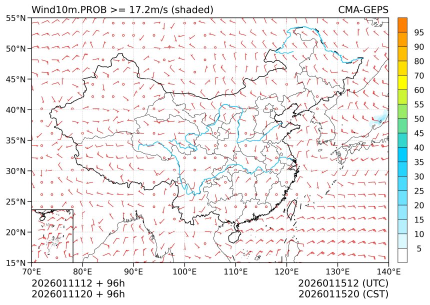 01/11 20时 +096小时
